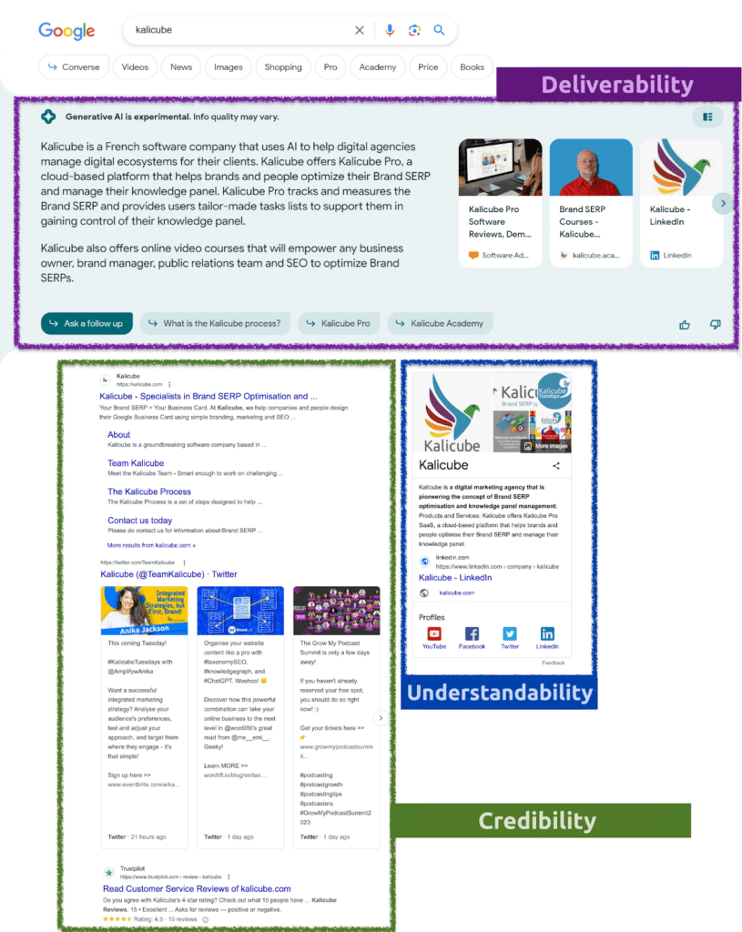 The search results and in-search AI features for Kalicube