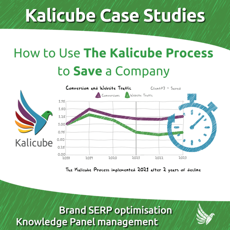 Featured image for the "How to Use The Kalicube Process to Save a Company" case study
